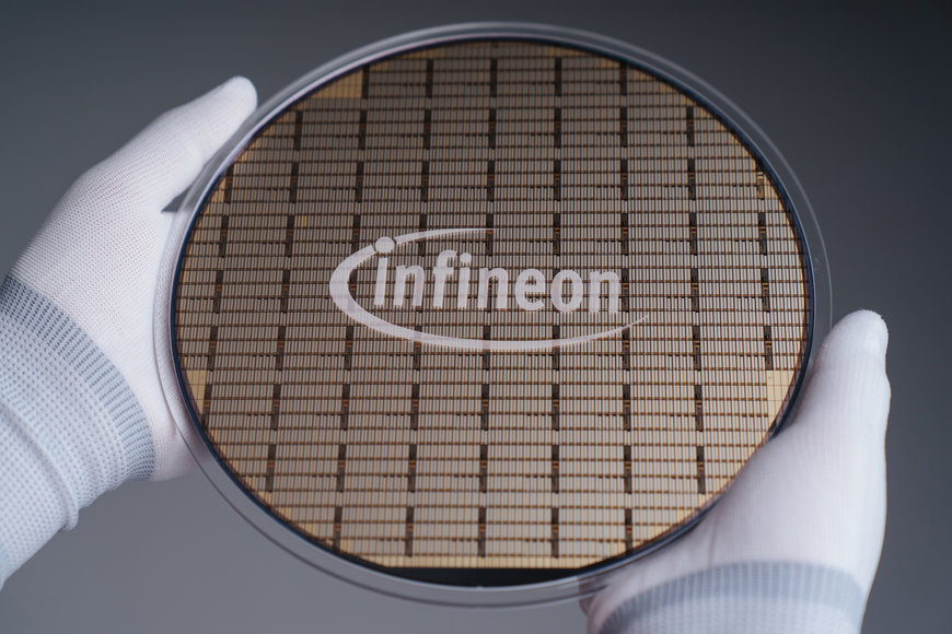 Green, Digital Transformation: Infineon Launches EU Projects for Power Electronics and Artificial Intelligence